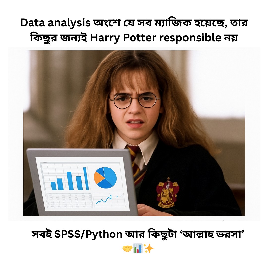 Thesis and Research Papers Support | Dhaka