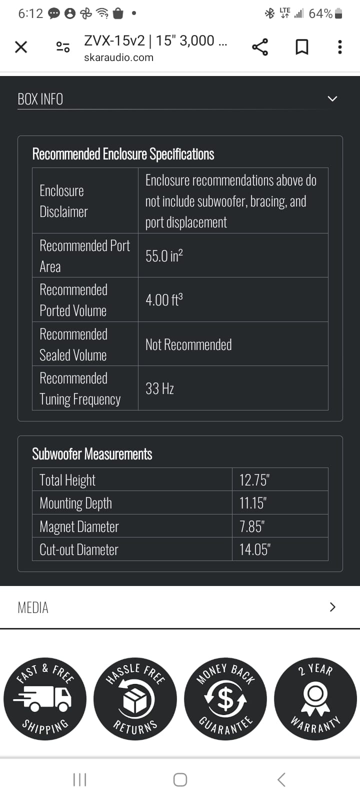 What port size for 35x35x19 box with two ZVX15s for 20Hz tuning?