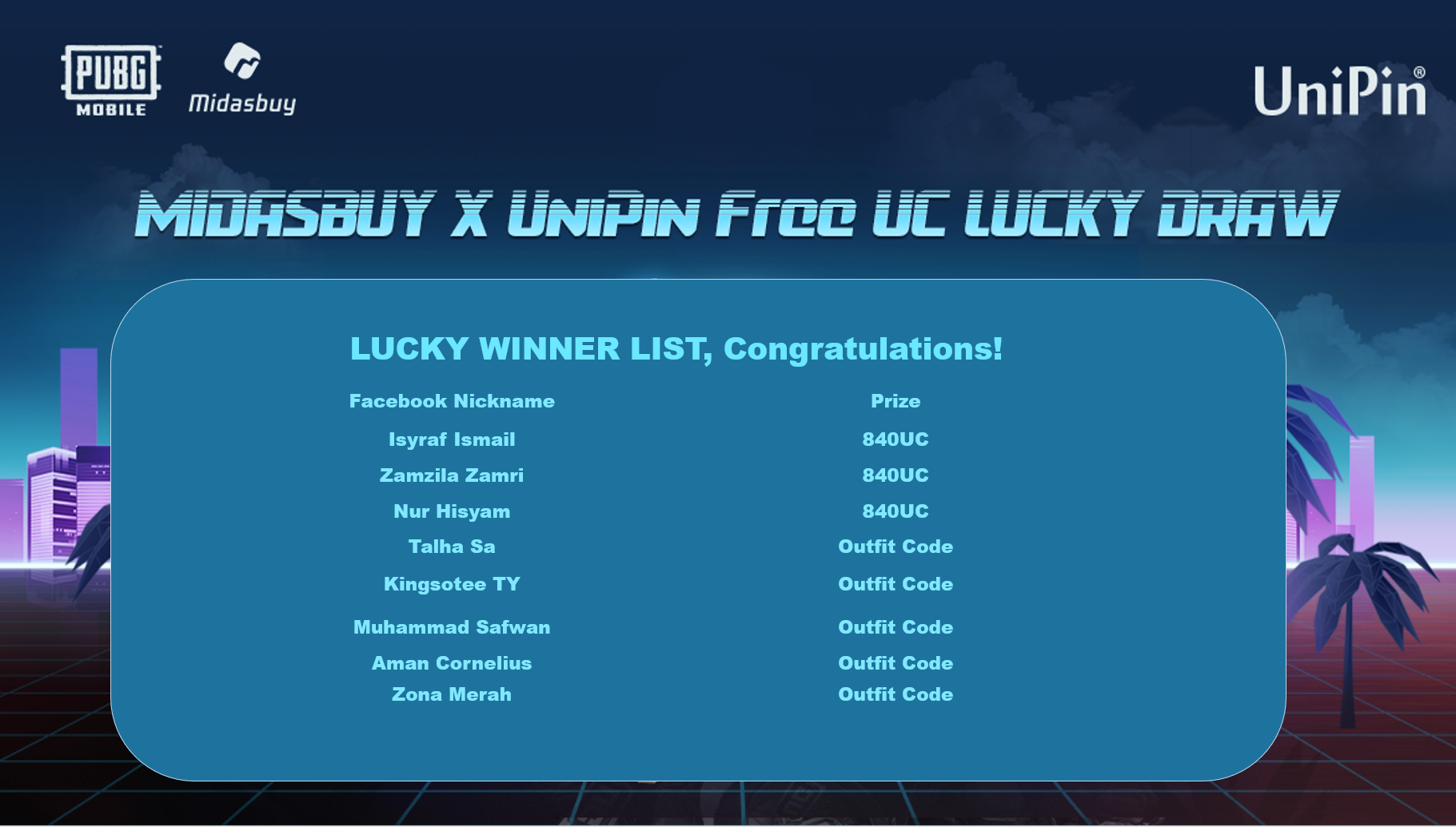 Midasbuy April Lucky Draw Midasbuyxunipinmy Lucky Draw Winner List Announcement 3 Lucky Malaysia Players And 5 Players Completed Our 3 Tasks And Win Our Prize Congratulations They Win The Free