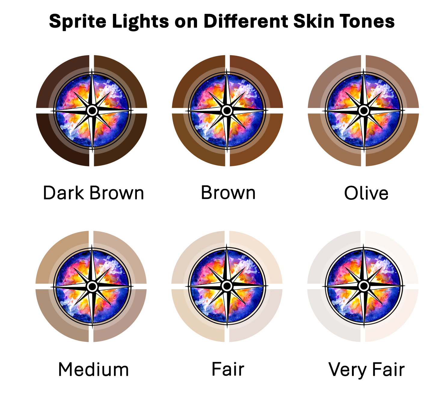 Sprite Lights