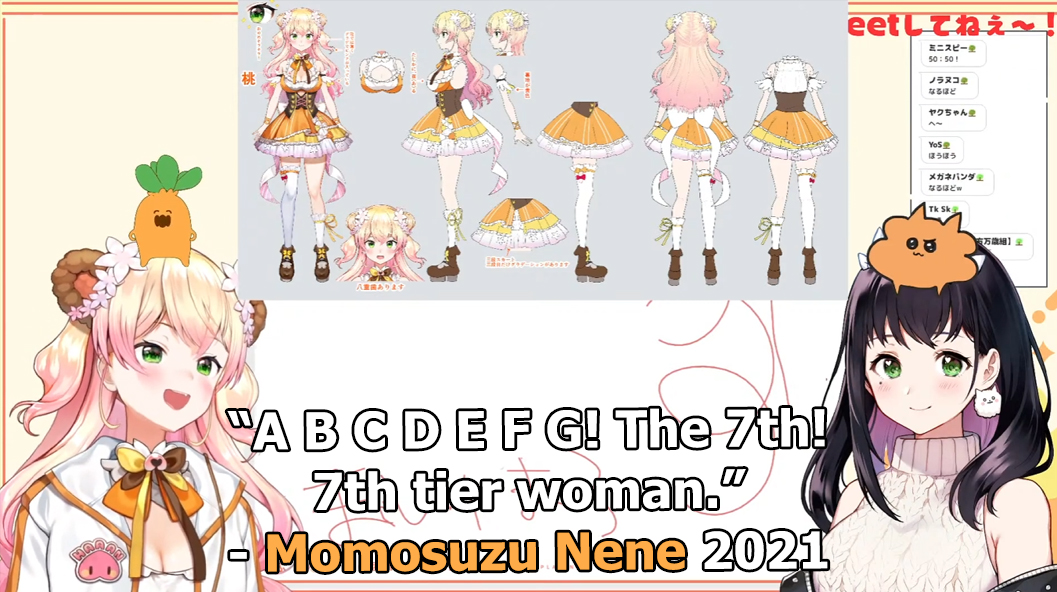 Holofacts - Holoquotes #664 Nice Nenechi is on the 7th tier. This was ...