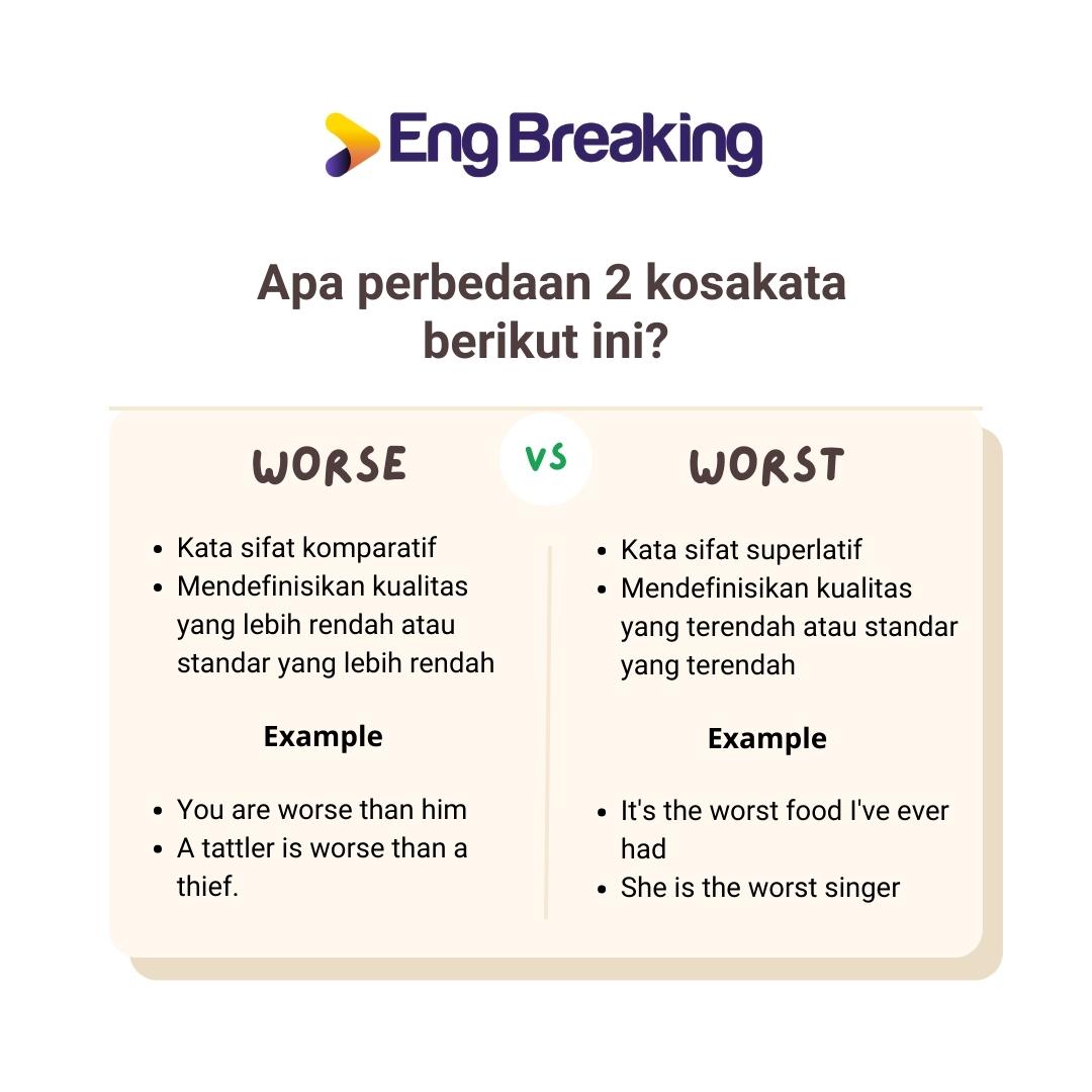 Ka... - Eng Breaking - Berbicara Bahasa Inggris Seperti Native