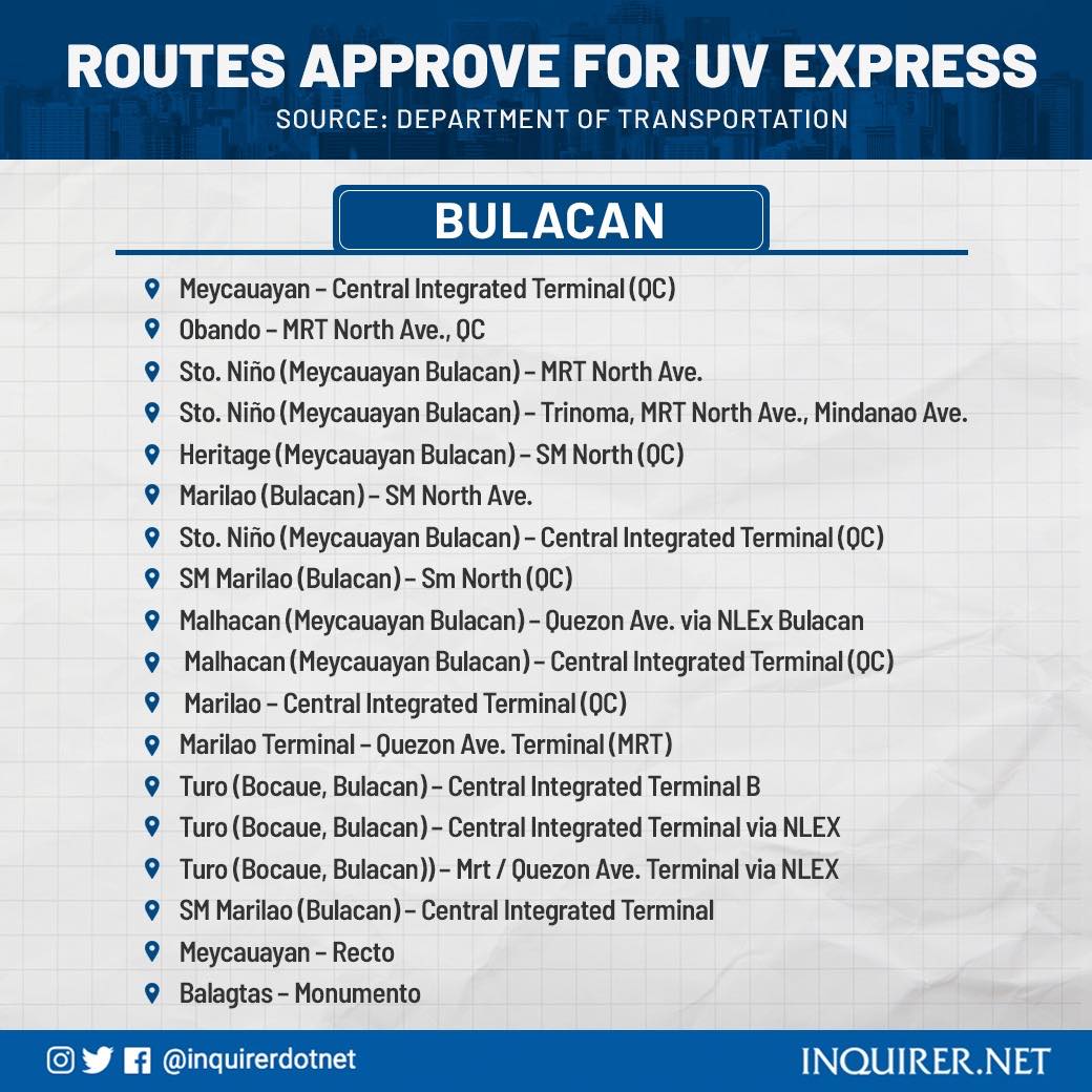Now You Know - #LIST: Here are the routes approved for UV... | Facebook