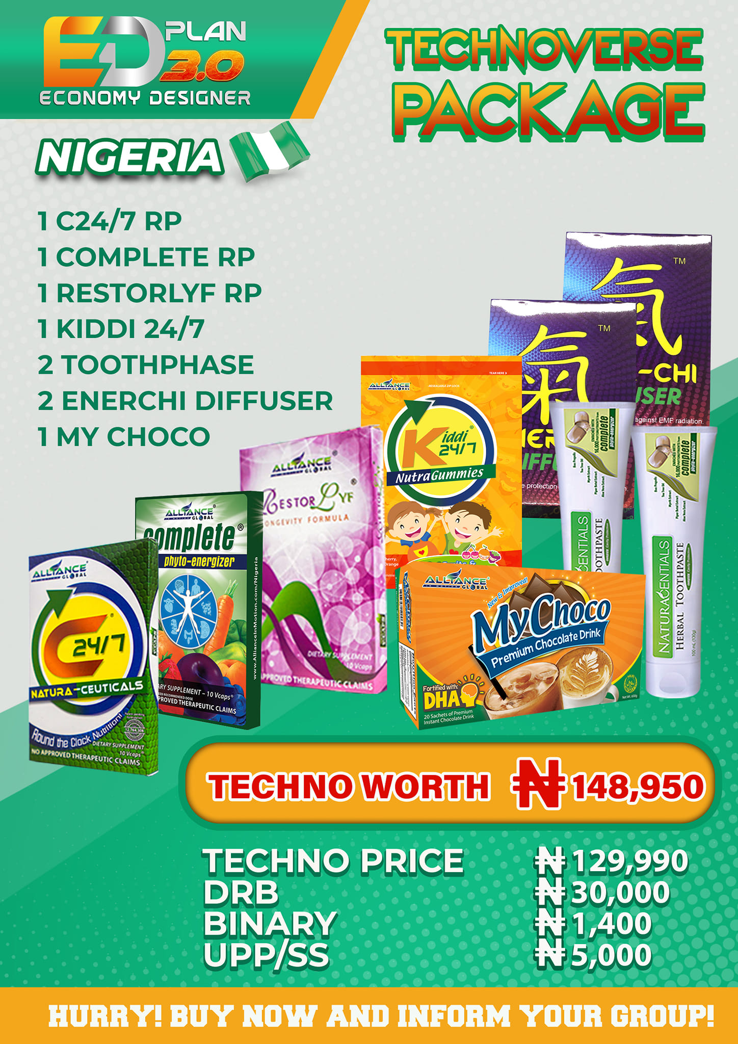 UPDATED EDPLAN 3.0 Packages, that you... - AIM Nigeria Talks | Facebook
