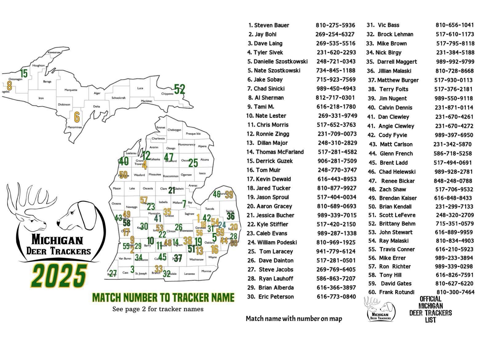 Michigan Rut Report | Here is the Official 2025 Michigan Deer Trackers ...