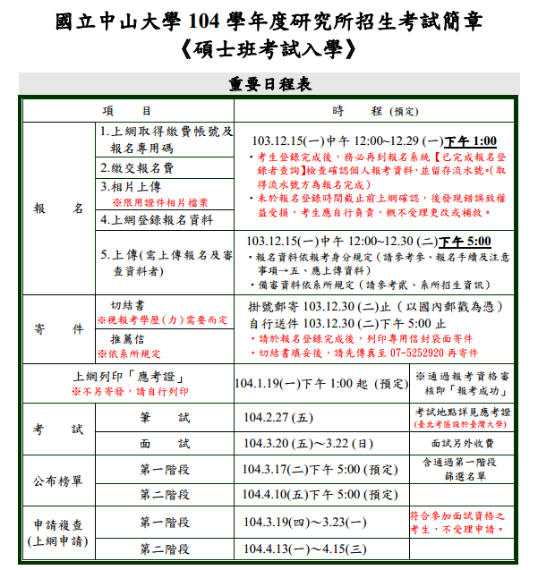 中山大學企管系 國立中山大學104學年度碩士班考試入學招生考試公告 簡章查詢網址 Http Exam Acad Nsysu Edu Tw Exam Netlist Netlist Main Php Exmno 41 註 本校不販售紙本簡章 碩士班考試入學招生考試簡章 考生請自行上網瀏覽與下載列印 為因應無紙化政策 103