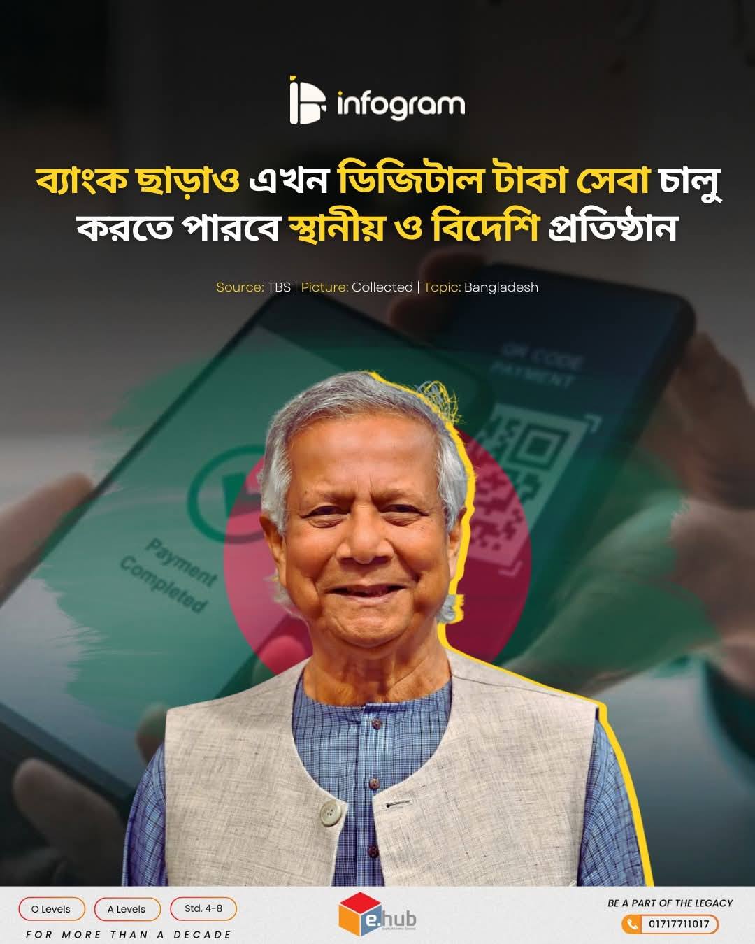 Muhammad Rafi - Muhammad Rafi added a new photo.