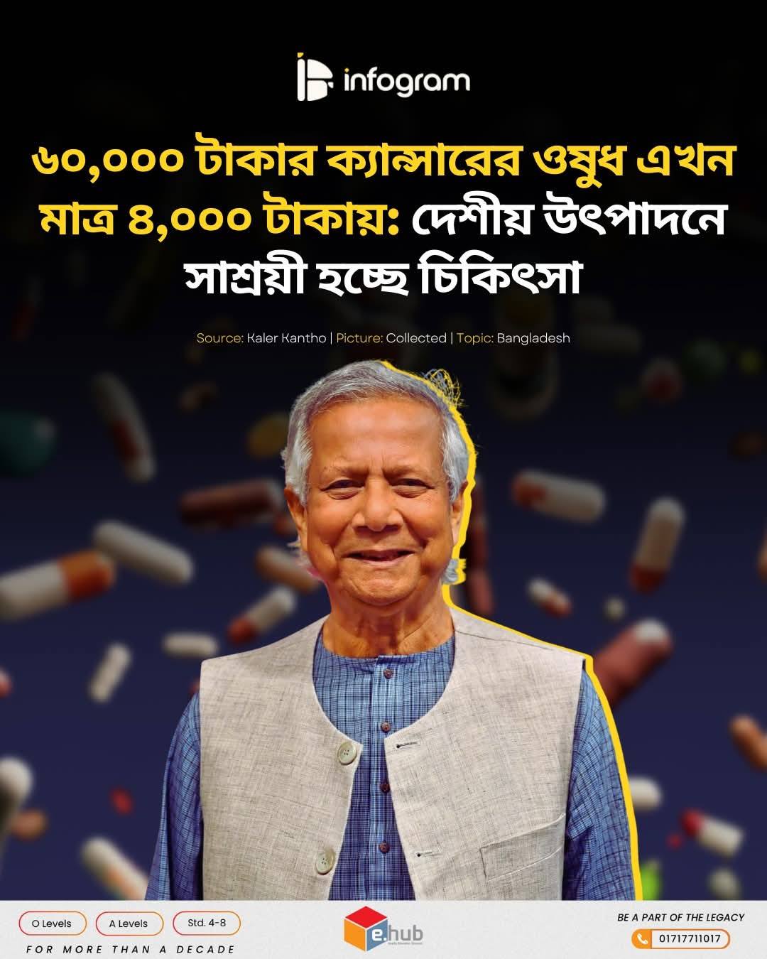 Muhammad Rafi - Muhammad Rafi added a new photo.