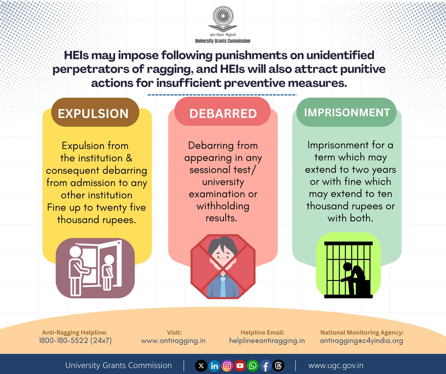 University - Ragging is a Criminal Offence – Say No to Ragging! A ...
