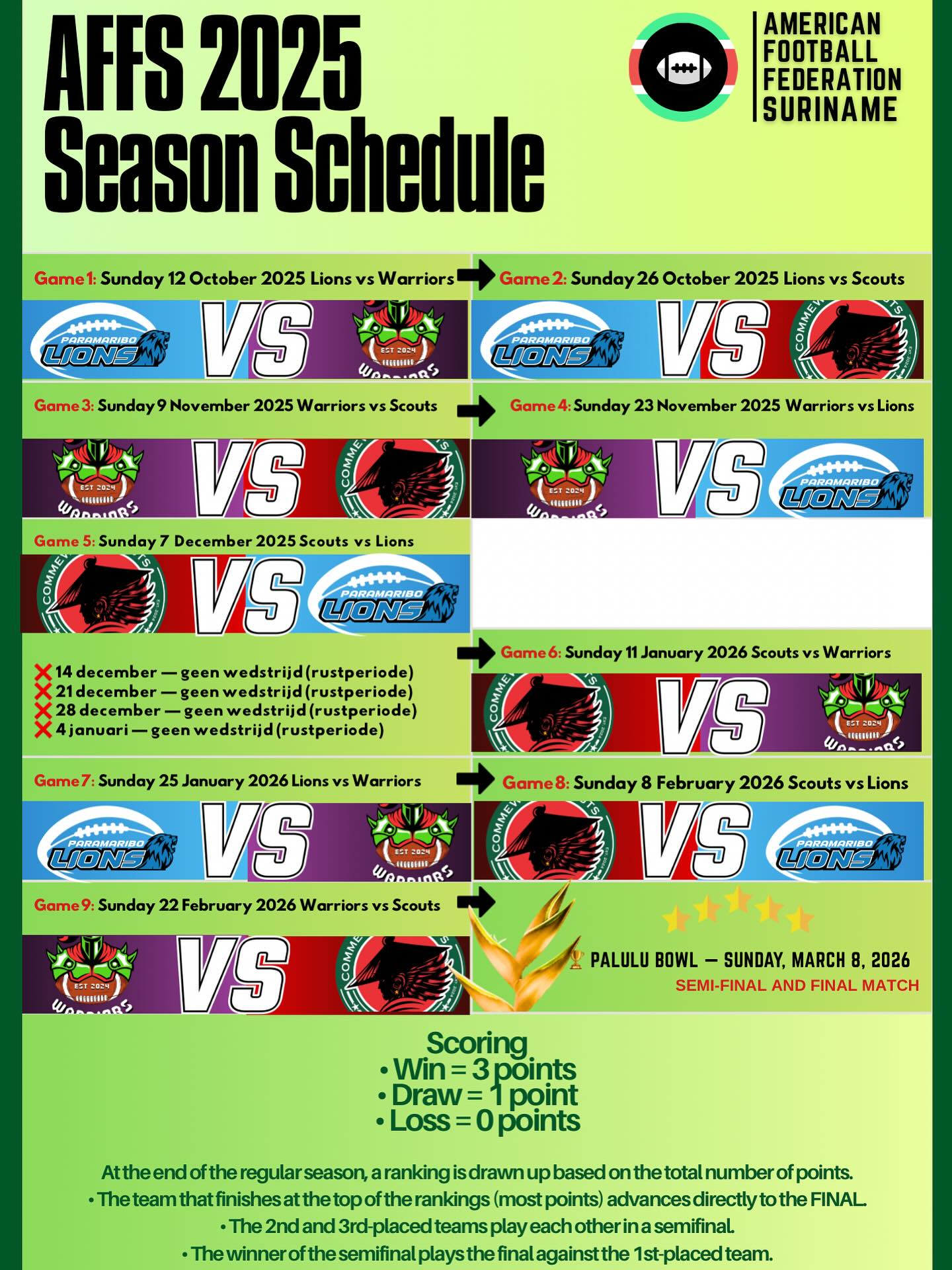 🏈📅 The... - AFFS - American Football Federation Suriname | Facebook