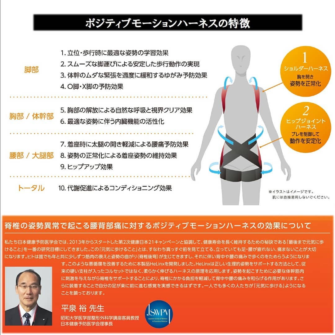HeLinx ポジティブモーションハーネス 姿勢矯正ベルト helinx #ポジティブモーションハーネス ・従来の #姿勢矯正ベルト 及び