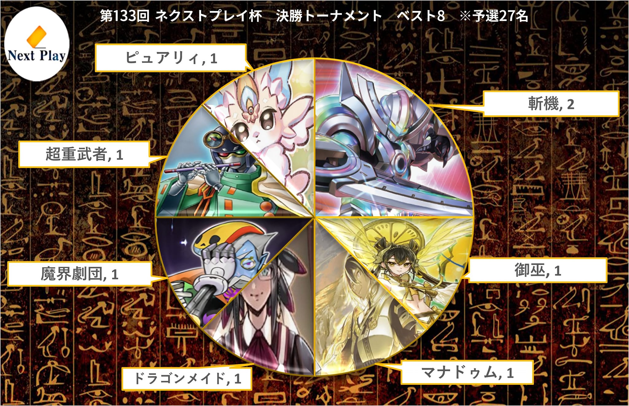 darklord deck yugioh duel links Amazon.com: Yu-Gi-Oh!