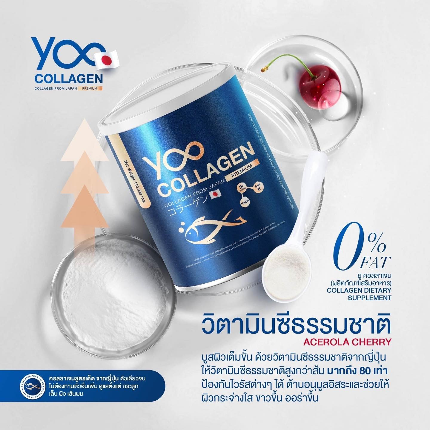 Yoo Collagen-เพจหลัก
