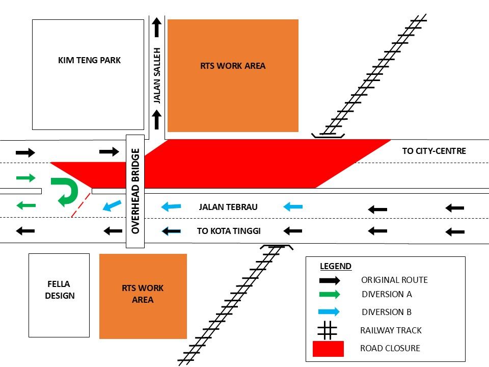 RTS Link JB-SG - Please be informed of Jalan Tebrau... | Facebook