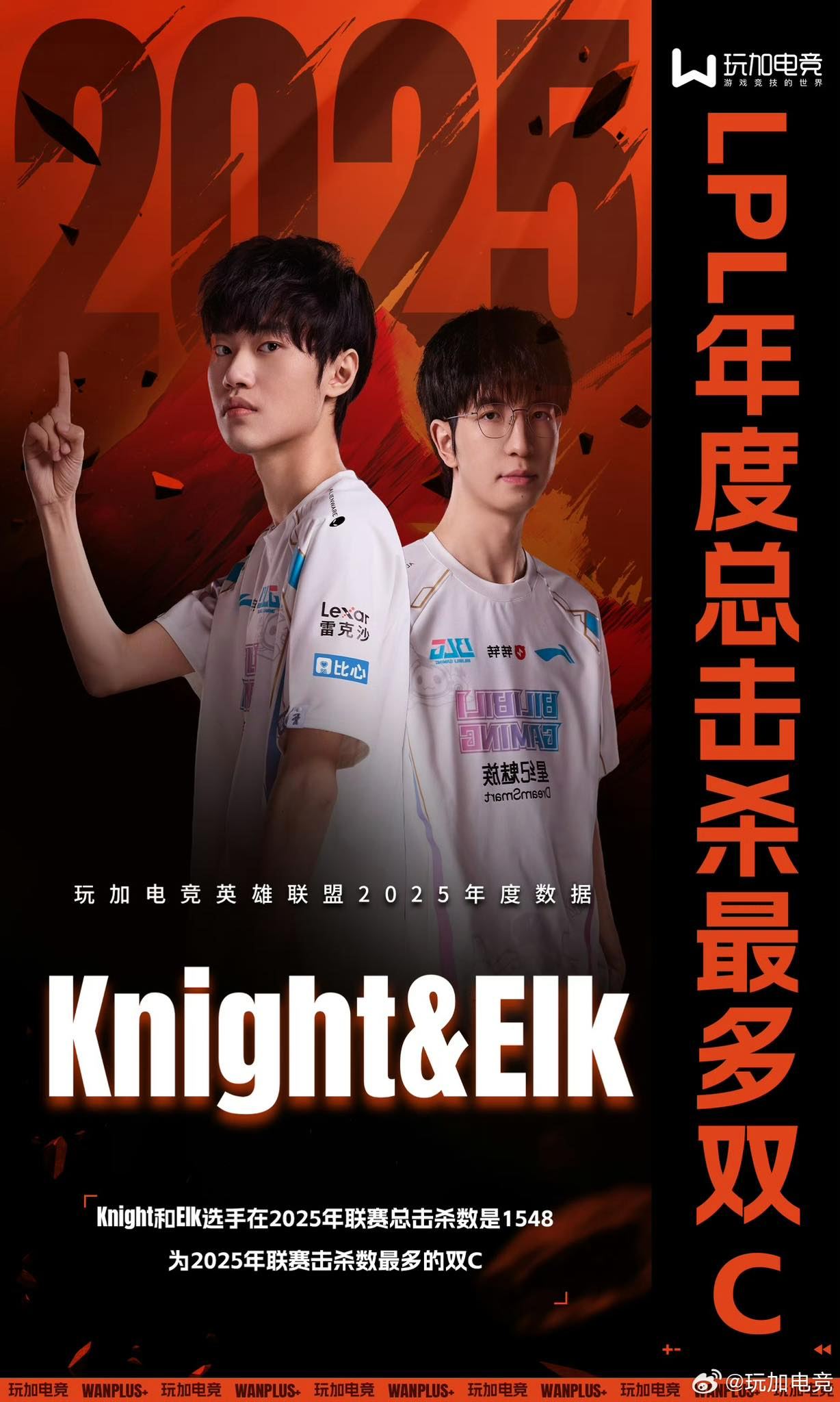 KNIGHT VÀ ELK: BỘ ĐÔI CARRY SỐ... - Ngôi Làng Summoner's Rift | Facebook