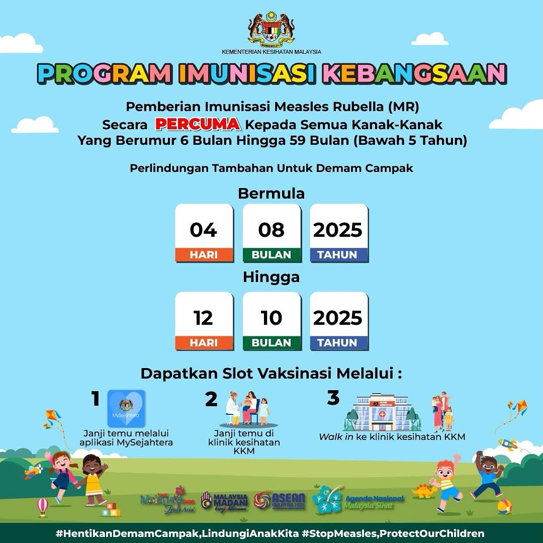 Hospital - Aktiviti Imunisasi Tambahan Measles Dan Rubella (MR SIA ...