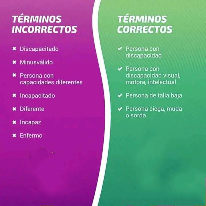ACPDI Holguín
