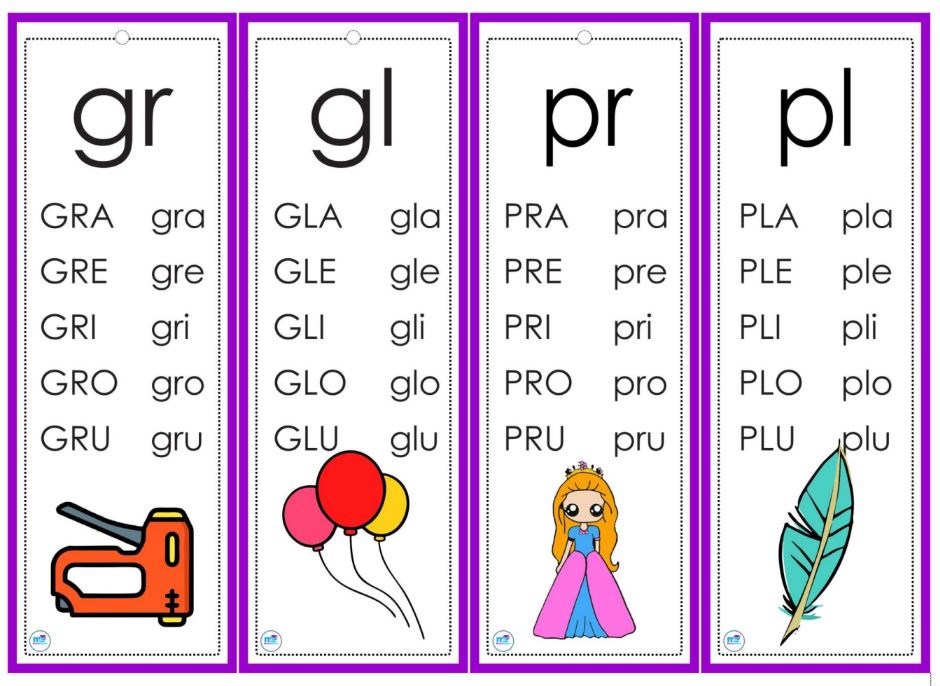 Llavero silabario para aprender a... - Material Educativo | Facebook
