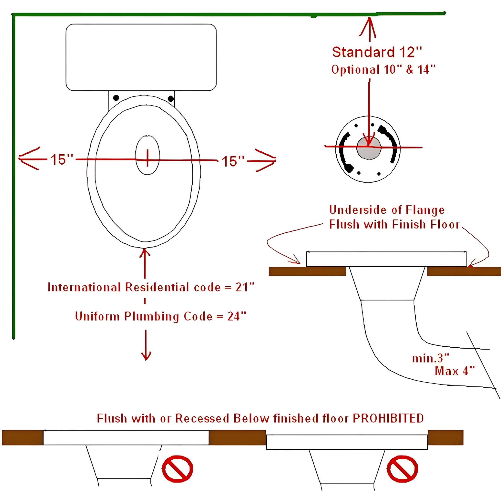 young-the-image-is-a-technical-drawing-or-diagram-illustrating-the