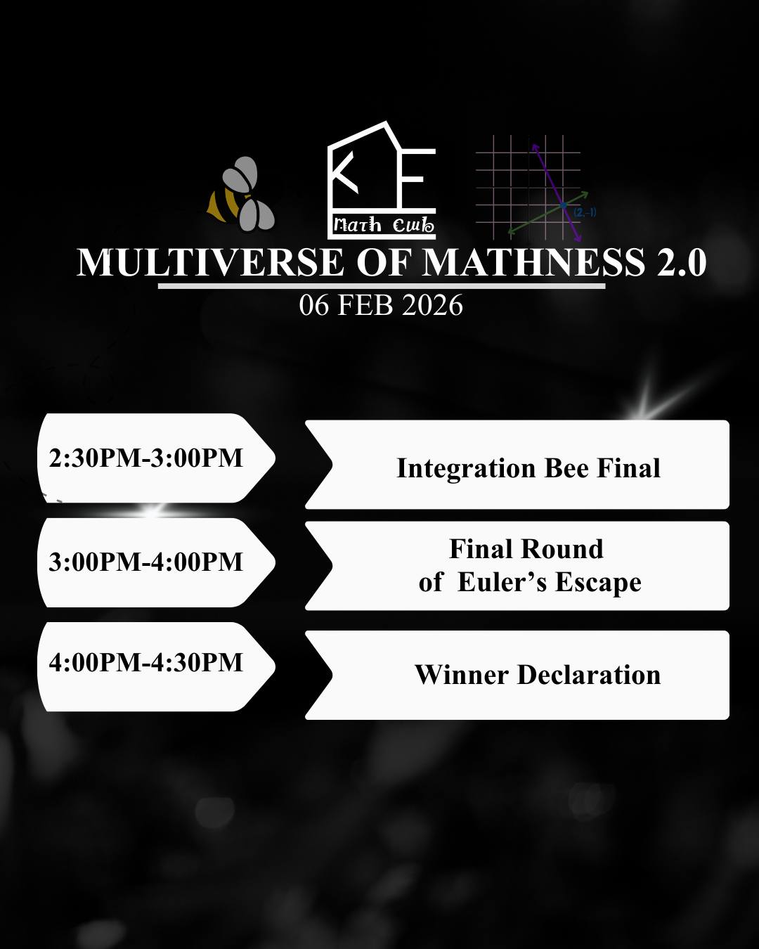 KUET MATH CLUB