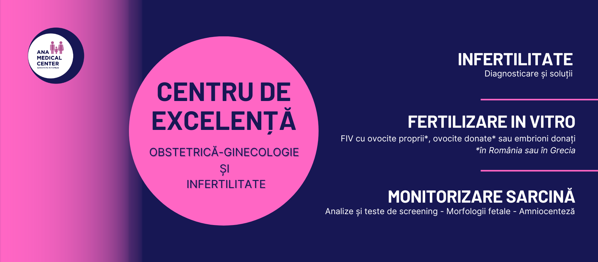Ana Medical Center | Ploiesti