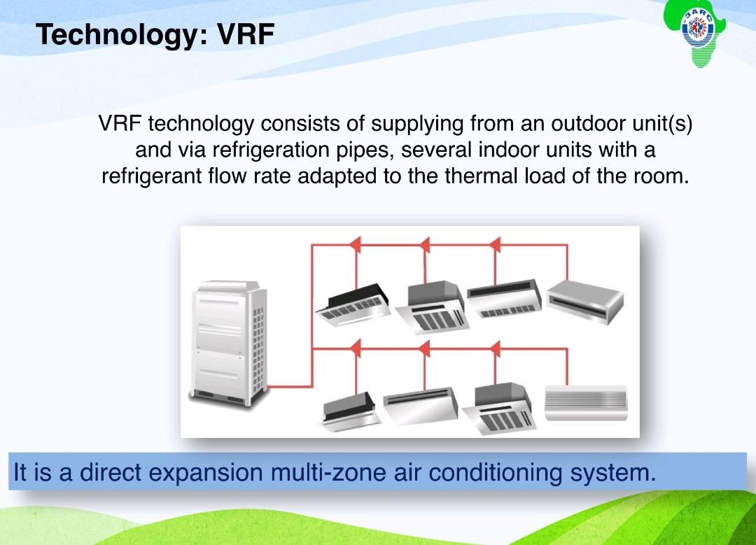 VRF training notes... - Fire-fighting and Fire Alarm system | Facebook