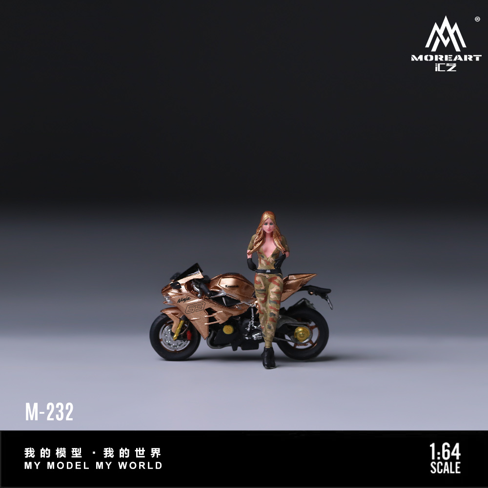 New Product Release: MoreArt 1:64 Kawasaki Golden 63 Camouflage