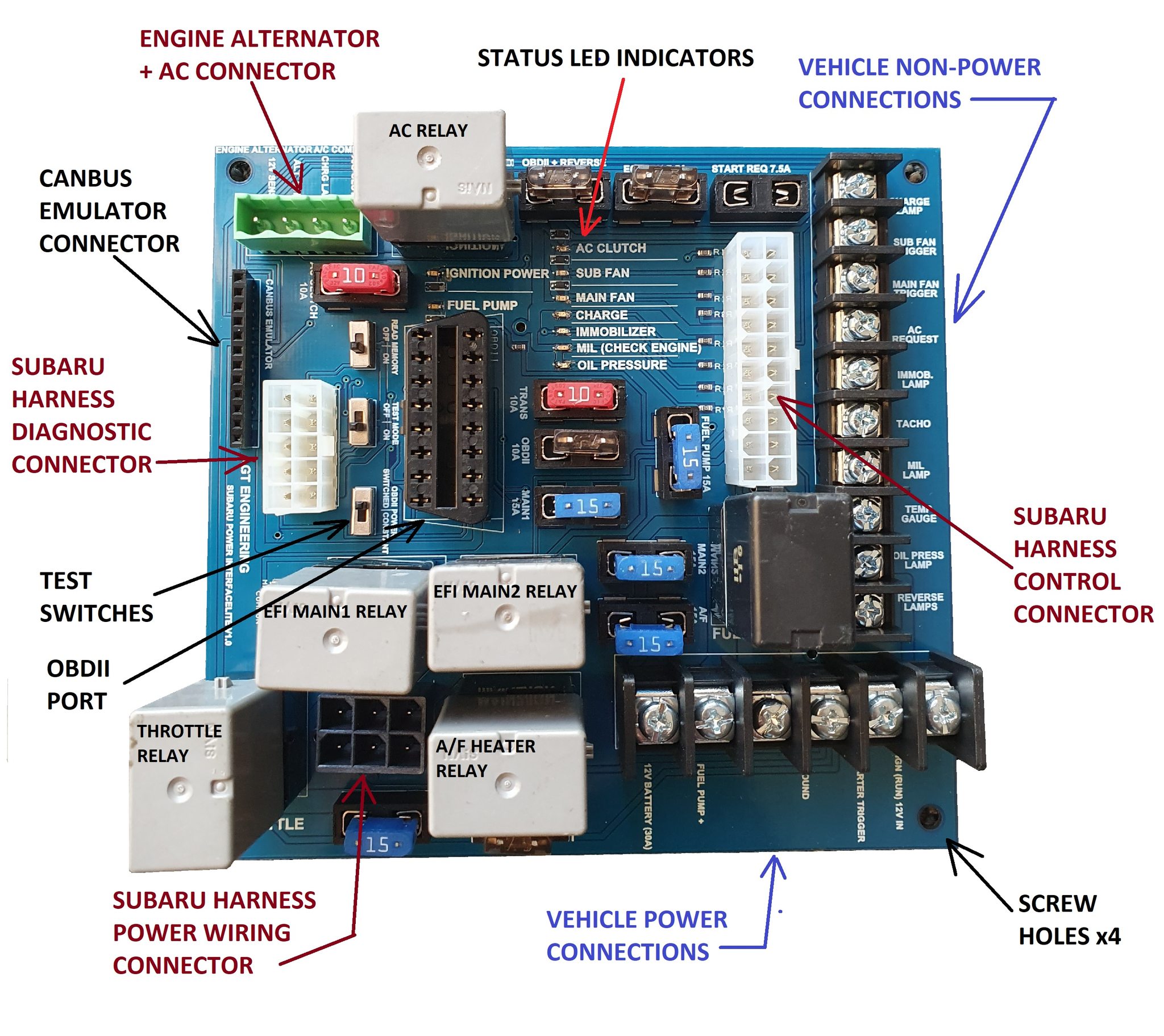 AGT Engineering - Introducing our new Subaru Interface... | Facebook