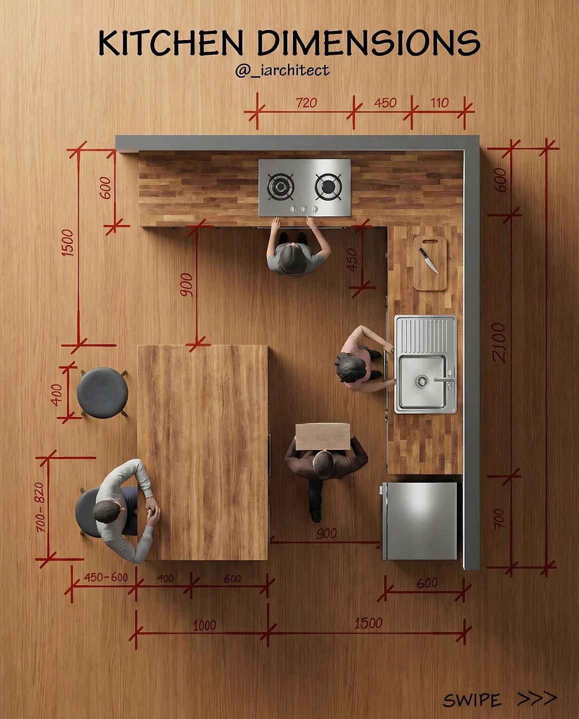 Hasins - a top-down architectural diagram of a kitchen layout, focusing ...