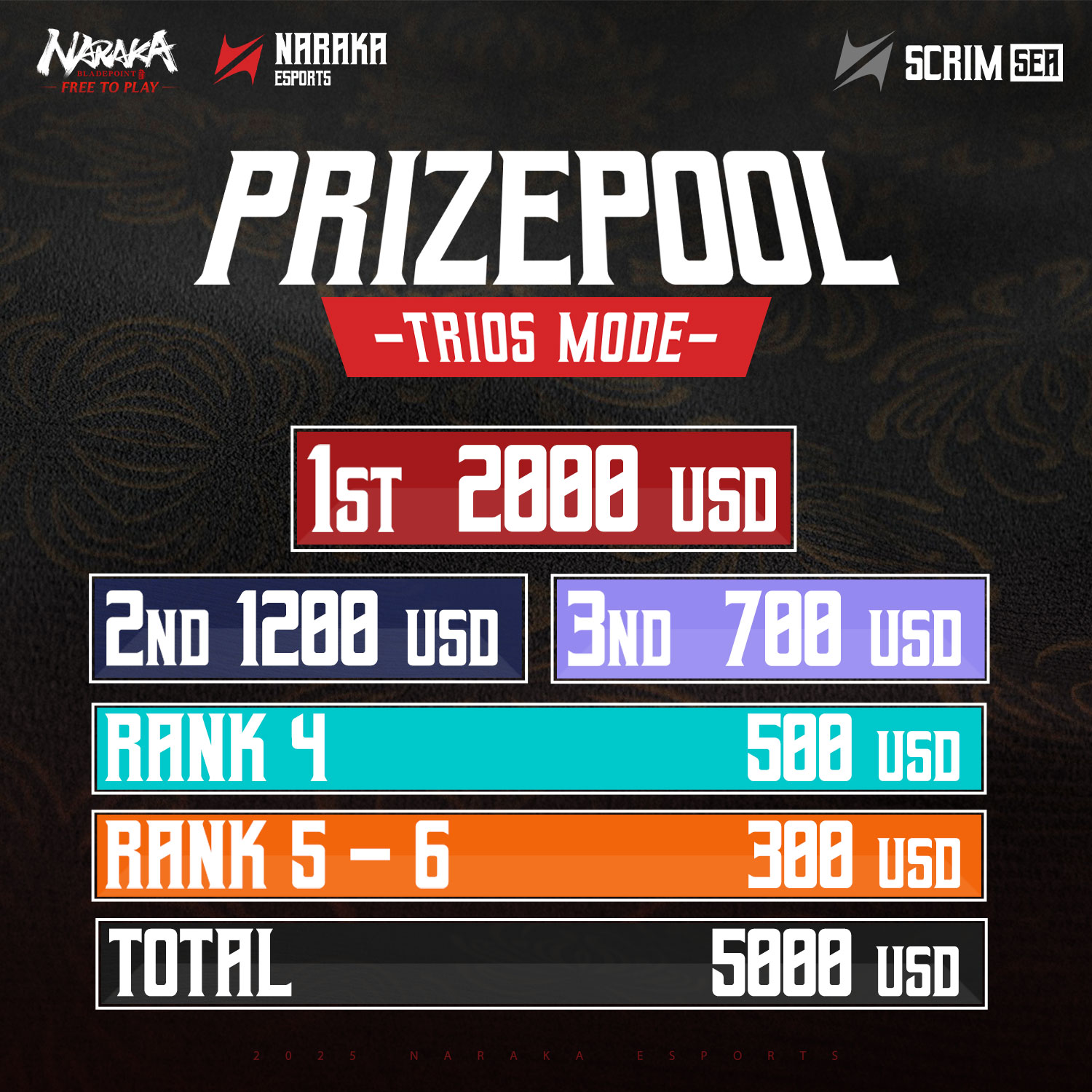NARAKA - 📣 SEA SCRIM 2025 – PRIZE POOL OF TRIOS MODE Gather your Trios ...