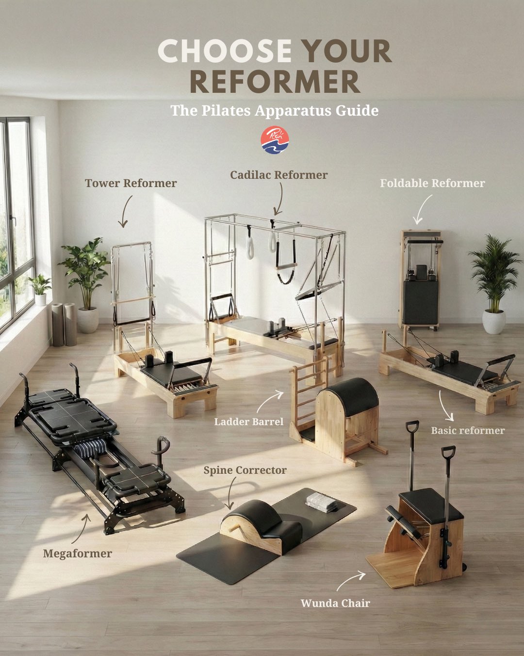 PeakSport - Meet the full PeakSport Pilates family Every... | Facebook