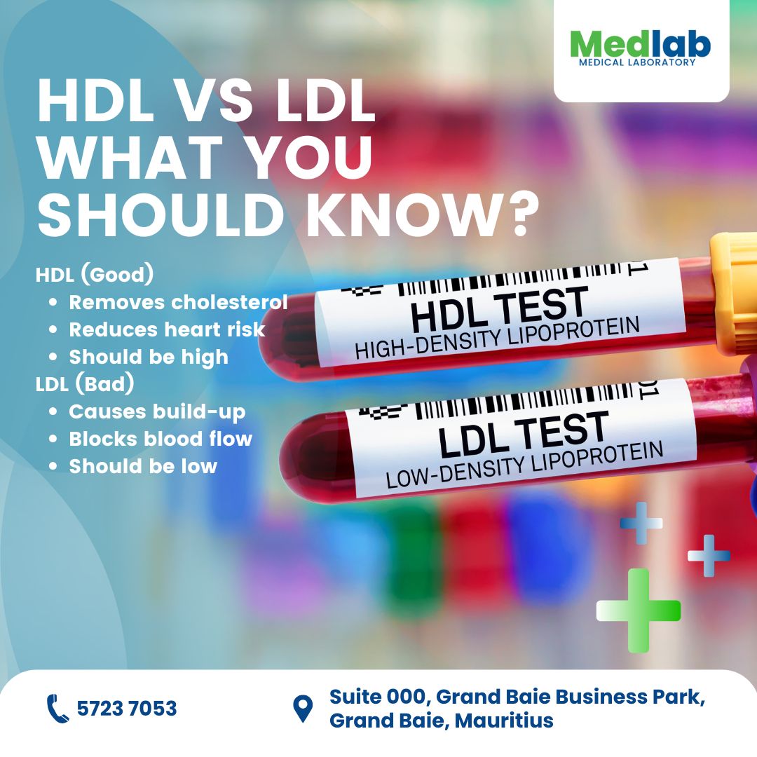 Medlab - 𝐓𝐚𝐤𝐞 𝐜𝐨𝐧𝐭𝐫𝐨𝐥 𝐨𝐟 𝐲𝐨𝐮𝐫 𝐡𝐞𝐚𝐫𝐭 𝐡𝐞𝐚𝐥𝐭𝐡 𝐭𝐨𝐝𝐚𝐲. ️ Your HDL and LDL ...