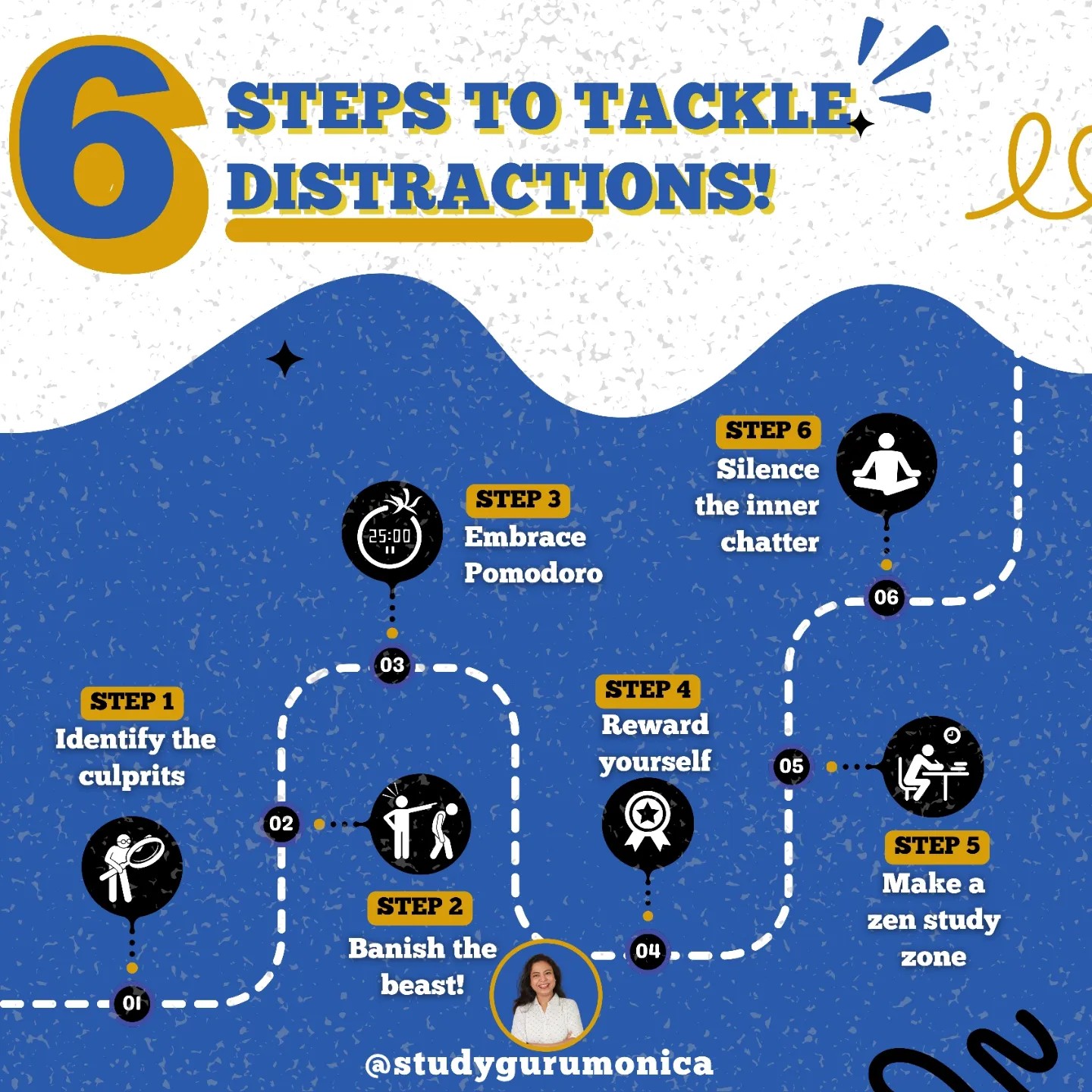 WhiteForest - 💡 Are distractions wreaking havoc on your study sessions ...