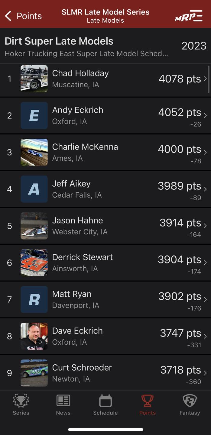 With our season... - Super Late Model Racing (SLMR) Series