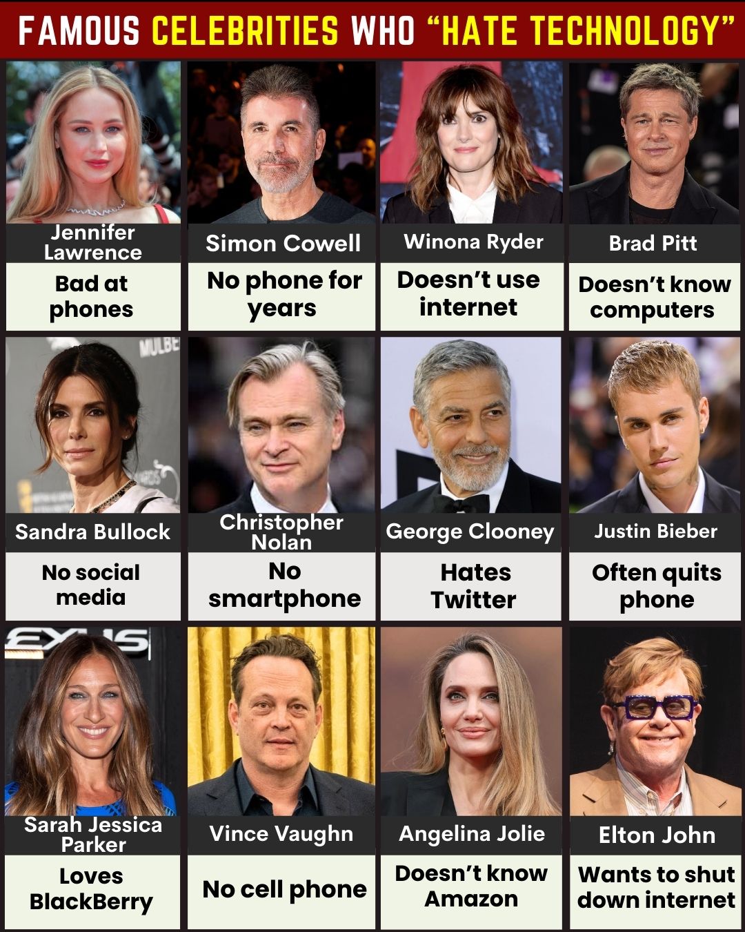 C698 - Some major stars have openly admitted they struggle with modern ...