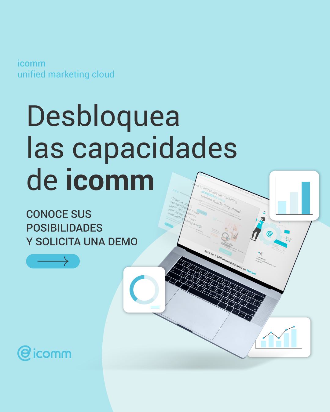 Icomm - 🔗 Gestiona en forma unificada tu estrategia de... | Facebook