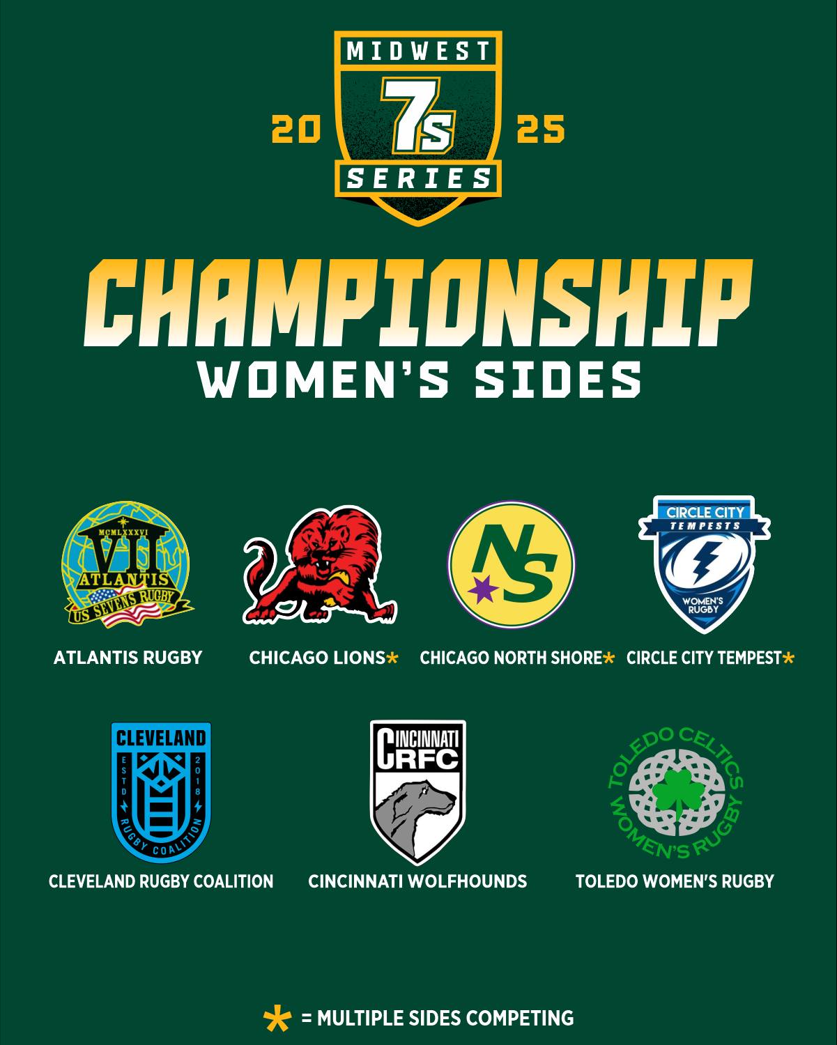 Indiana Rugby Union