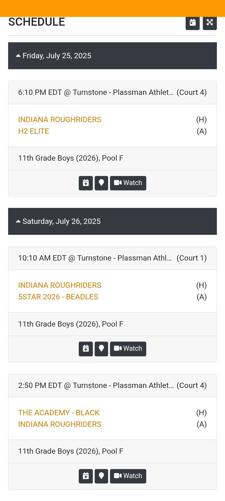 Indiana Rough Riders basketball