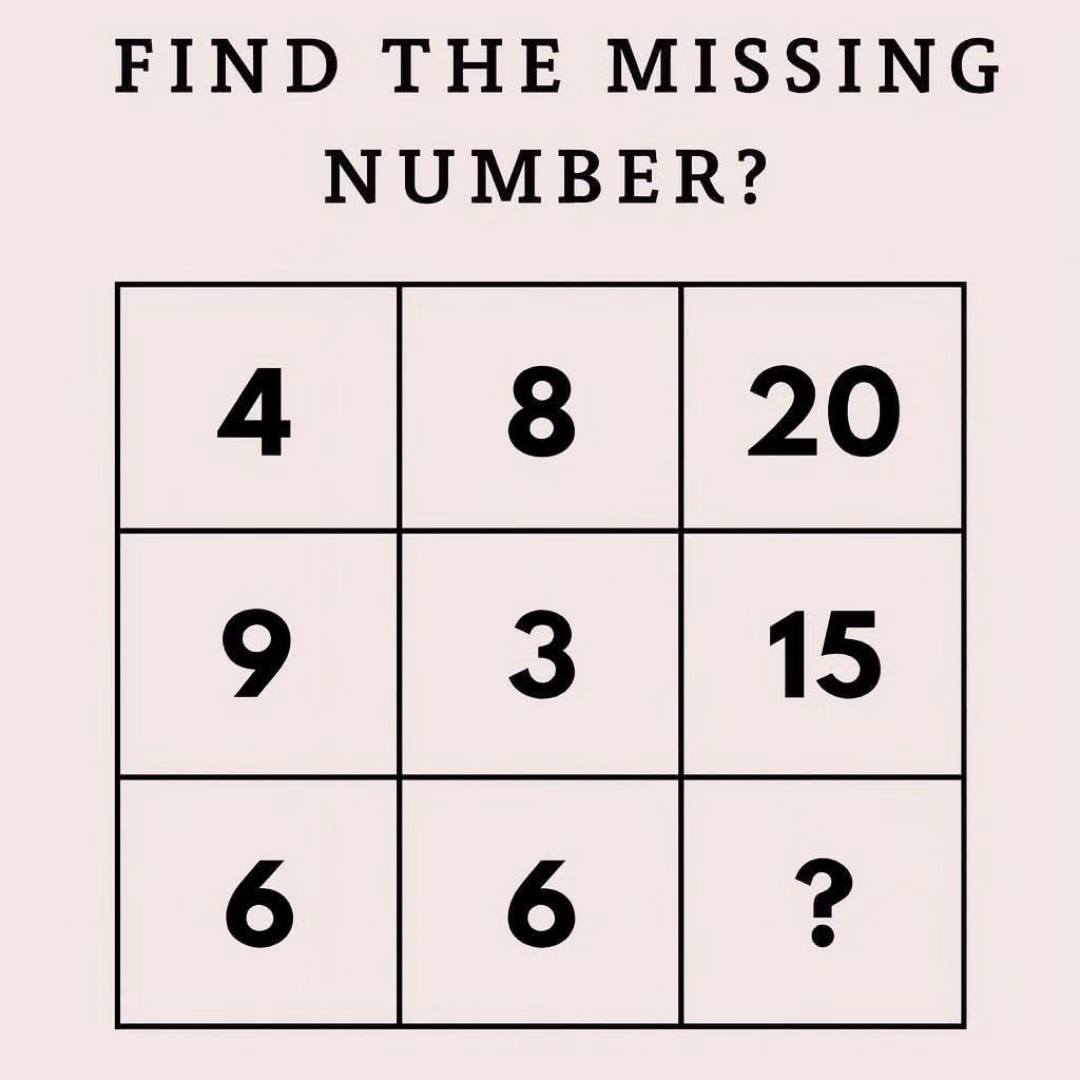 Mathematics Hub - Find the missing number | Facebook