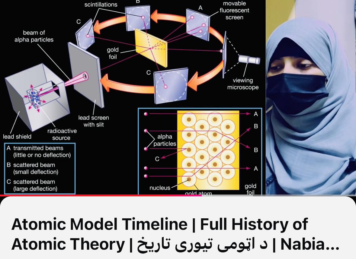 Nabia Modasir