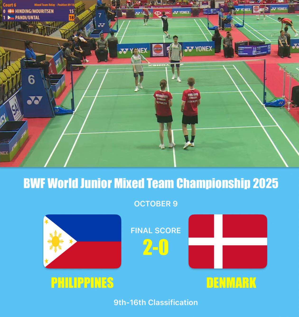 The Juniors... - Philippine Badminton Association - PBAD | Facebook
