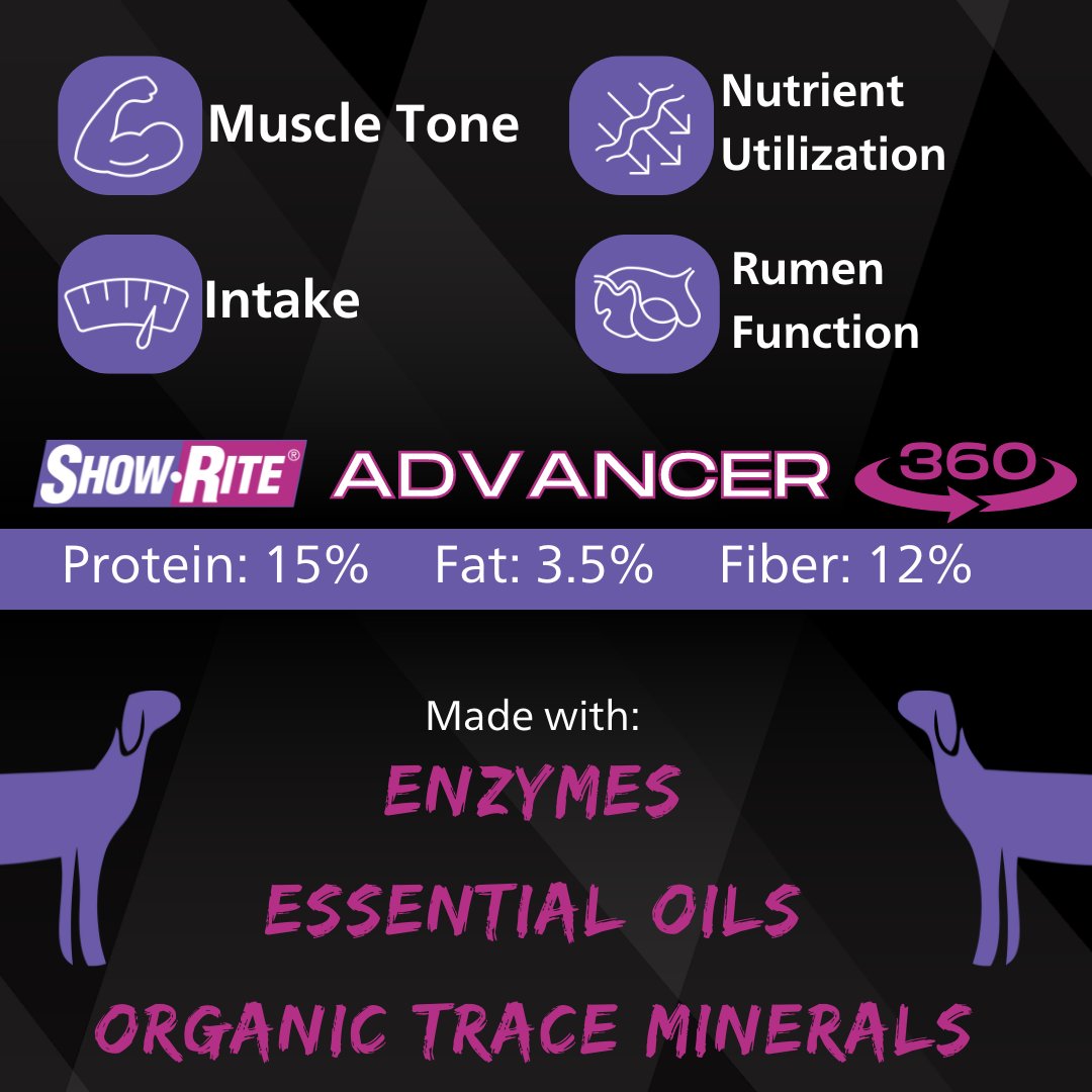 Show-Rite - 🥁🥁INTRODUCING ADVANCER 360🥁🥁 Show-Rite's... | Facebook