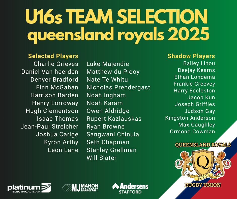 Queensland Royals Rugby Union Club
