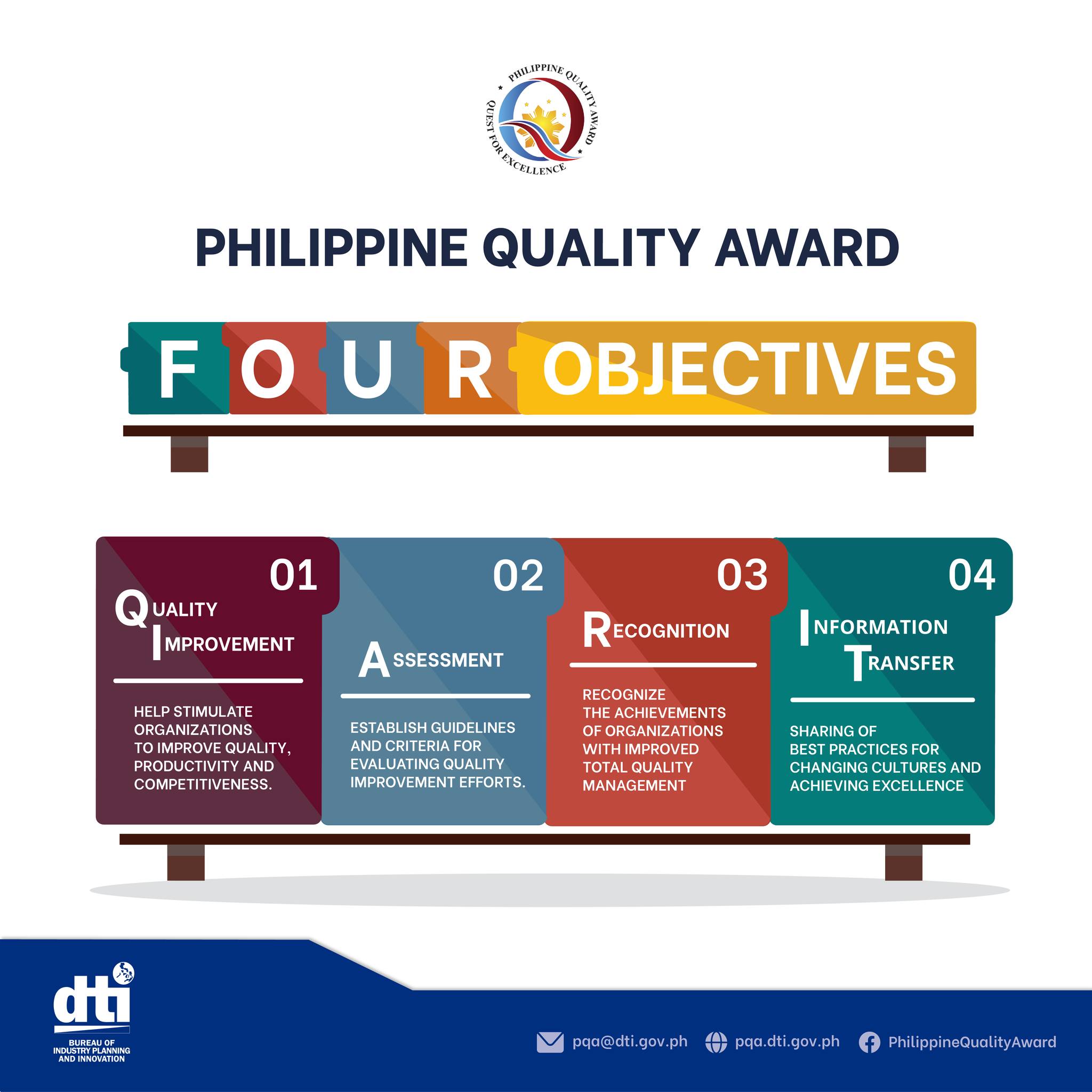 Philippine - Embark on a transformative journey with the Philippine ...