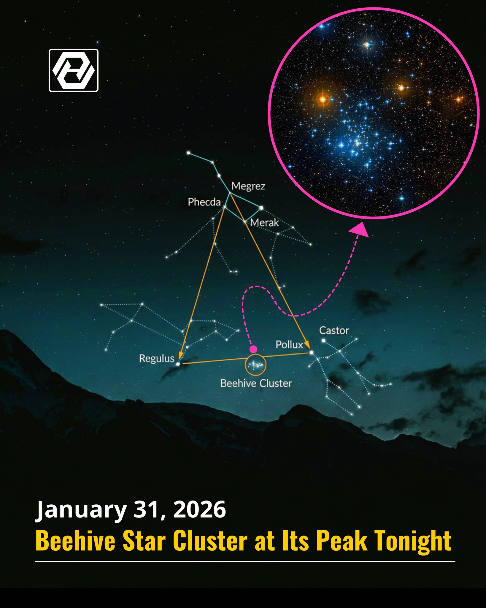 AyE uniVERSE - 🔭 January 31: Beehive Cluster at Its Peak... | Facebook