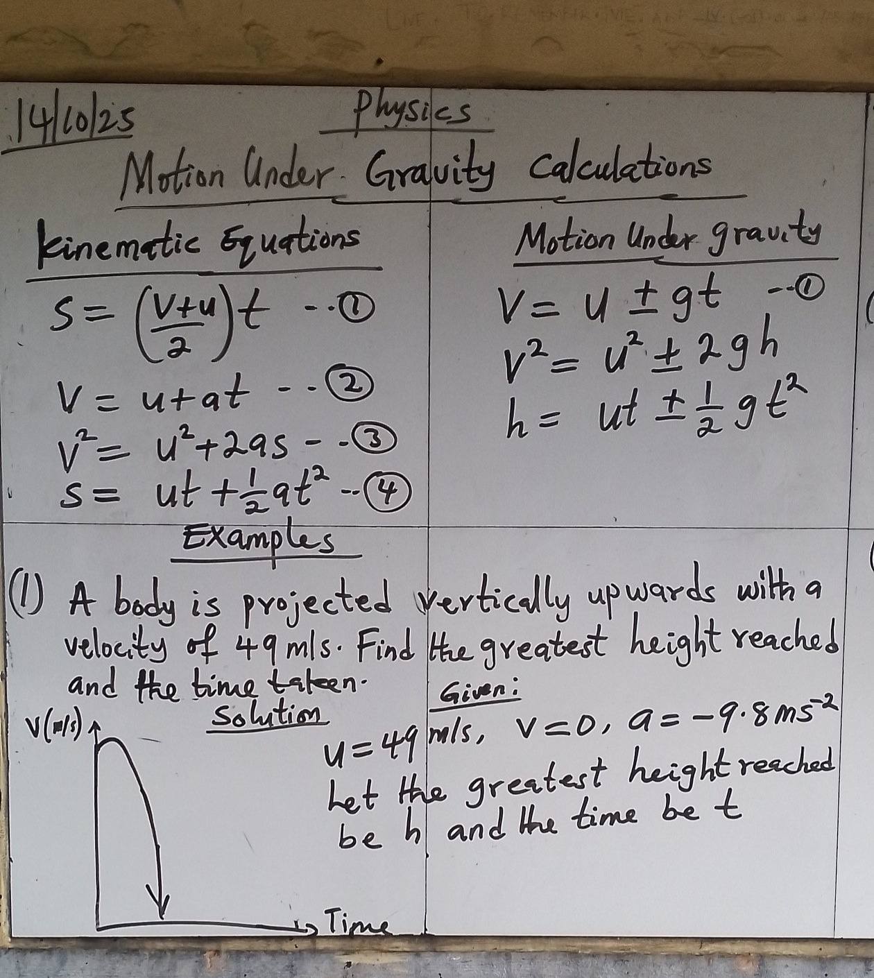 Physics & Mathematics... - Physics & Mathematics lovers