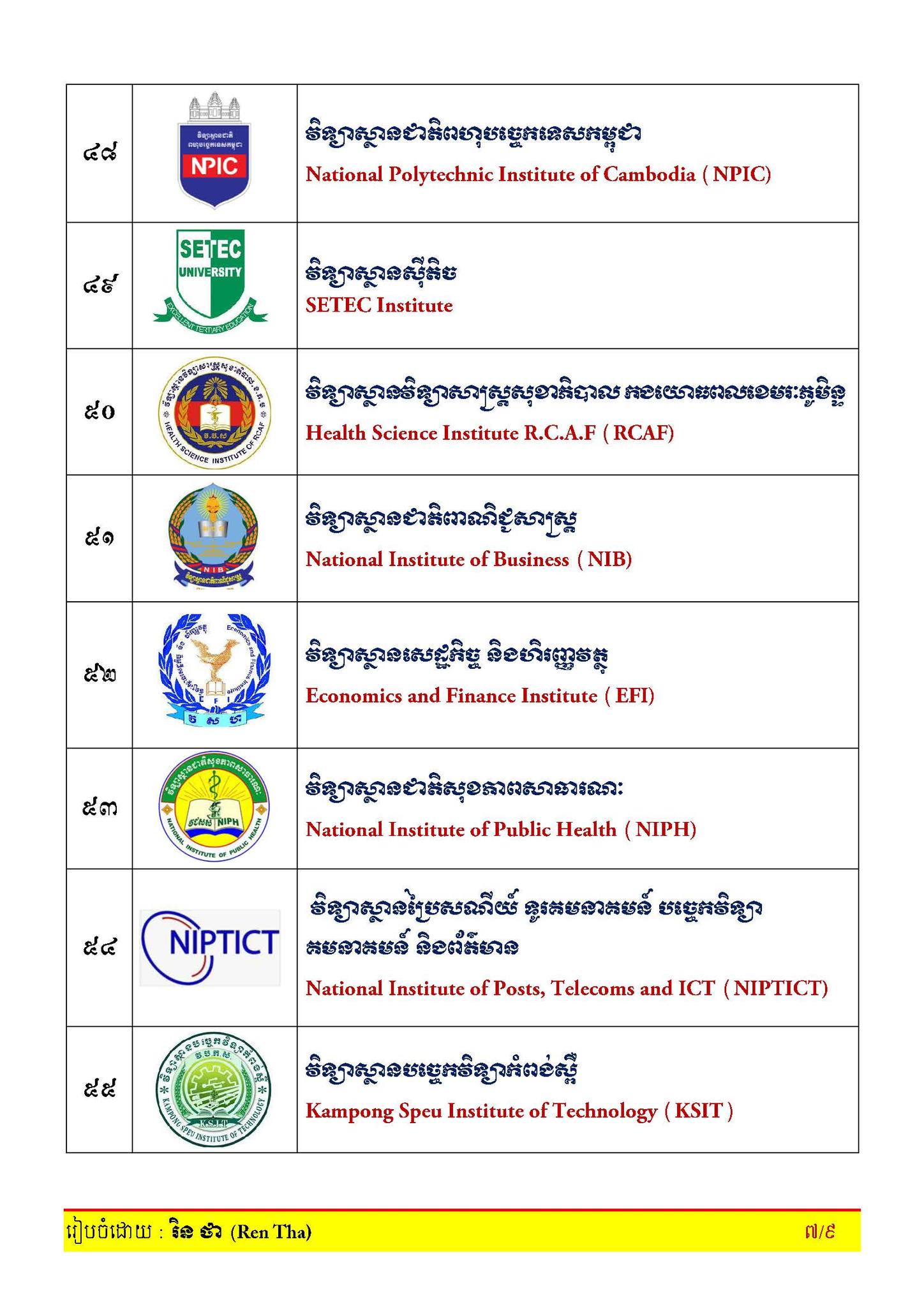 Ren Tha - Ren Tha added a new photo.