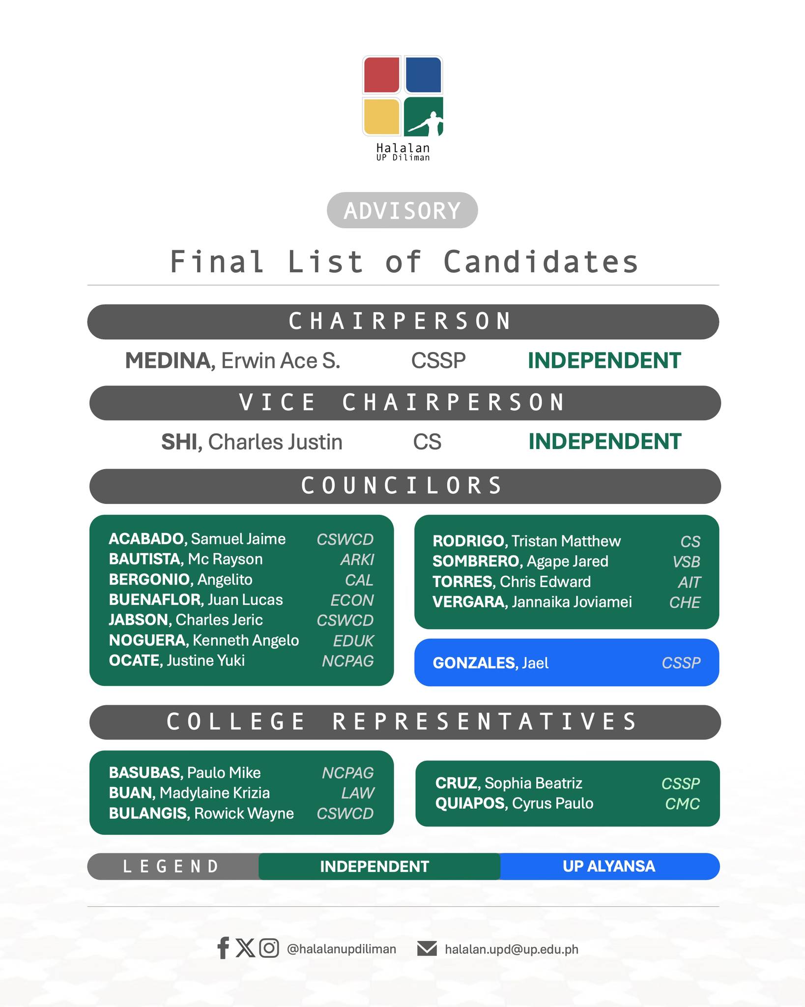 TING... - UP Diliman Office of Student Projects and Activities