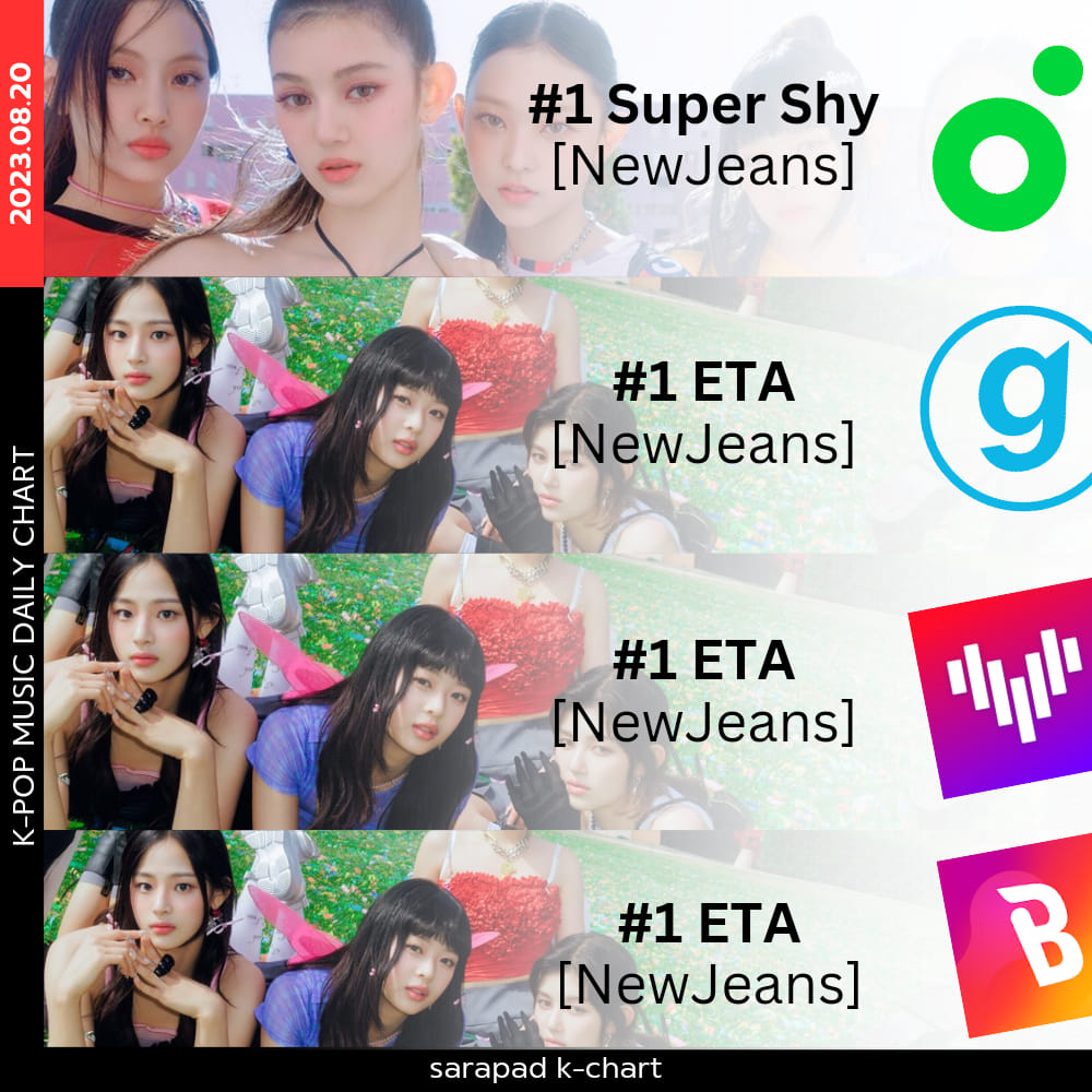 These are the New #KPOP Songs from July 24th - July 30th, 2023