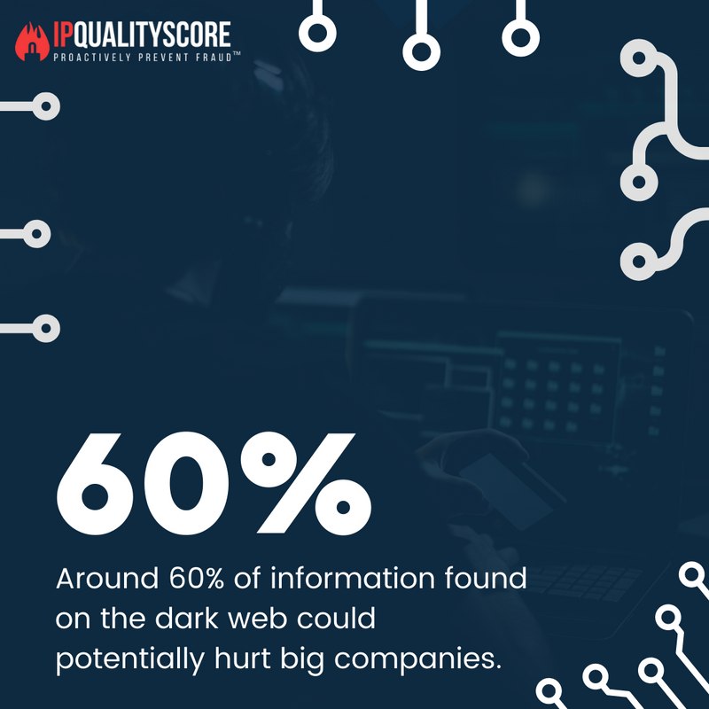 IPQualityScore - A large amount of data end up leaked or... | Facebook